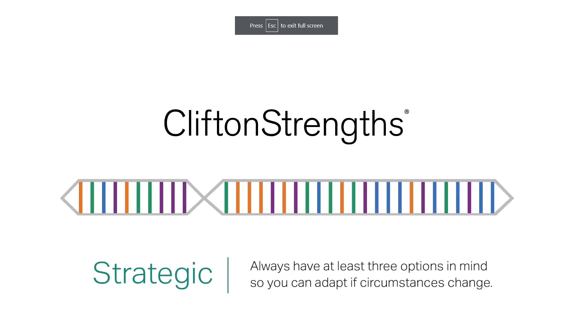 Strategic Clifton Strengths Theme Definition Resources The