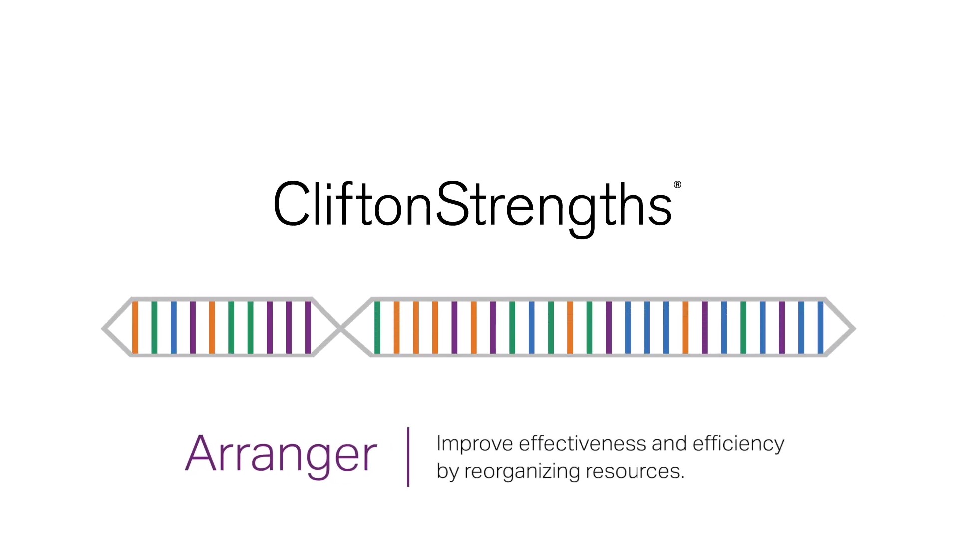 Arranger Clifton Strengths Theme Definition Resources The