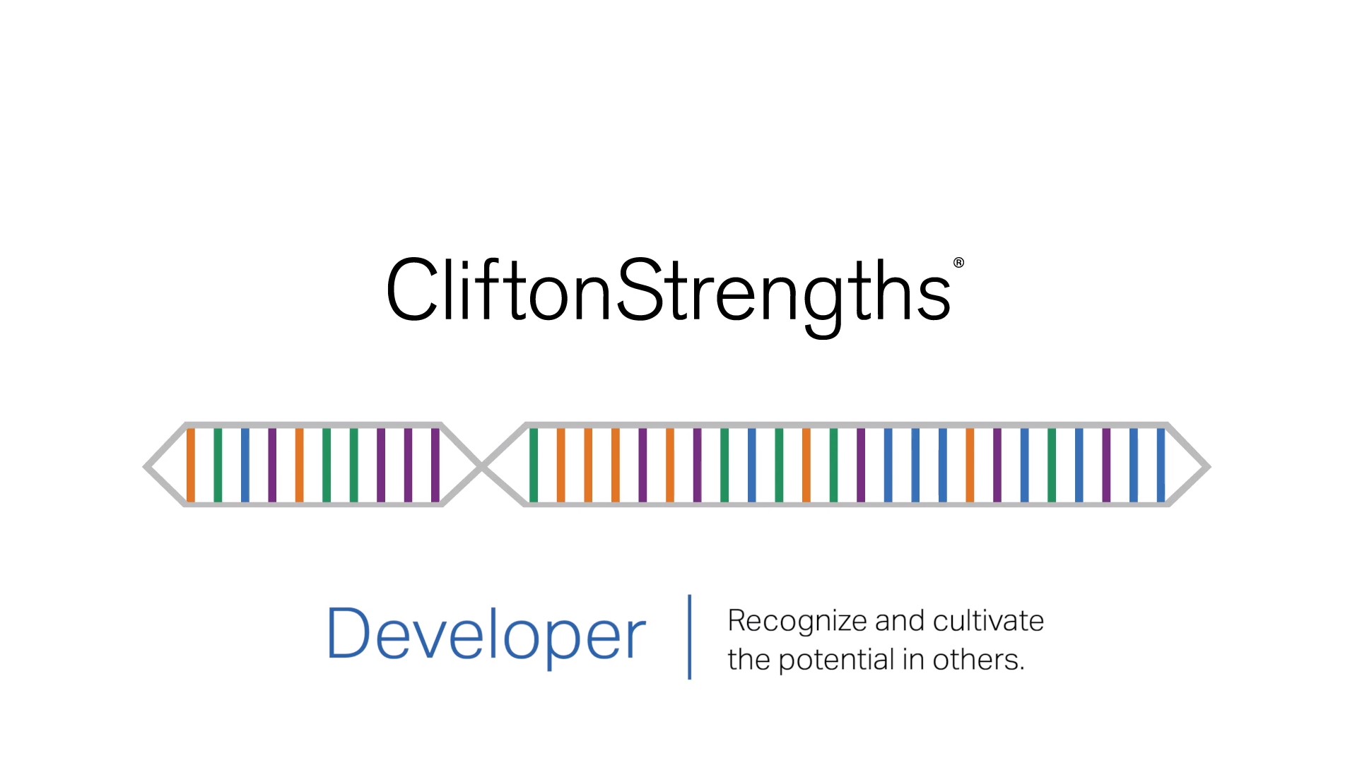 Developer Clifton Strengths Theme Definition Resources The