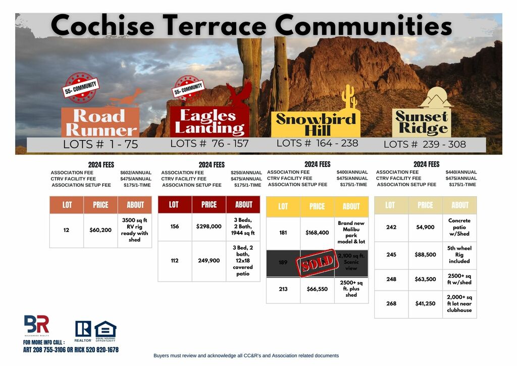 RVs and Lots For Sale CT RV Resort