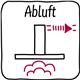 Abluft