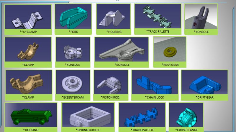 Teile mit einem Gewicht von 0,5 KG bis 24 KG