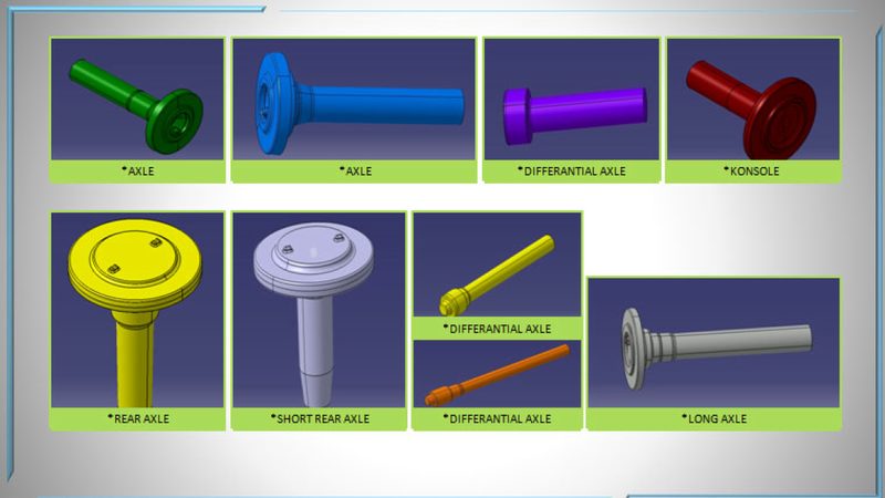 Teile mit einem Gewicht von 5 KG bis 25 KG