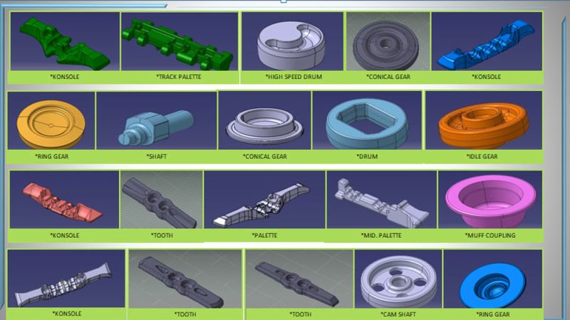 Teile mit einem Gewicht von 10 KG bis 72 KG